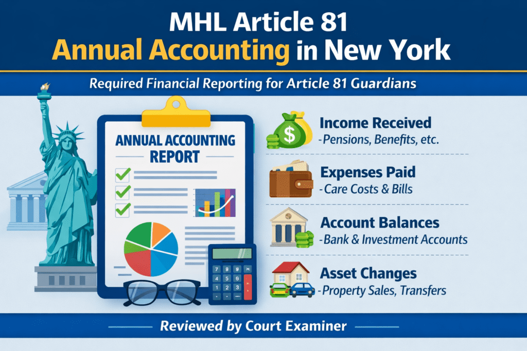 Guardianship annual report and annual accounting in New York